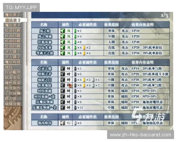 如何制作FC游戏互动版本的完整教程及开发技巧分享 如何制作FC游戏互动版本的完整教程及开发技巧分享